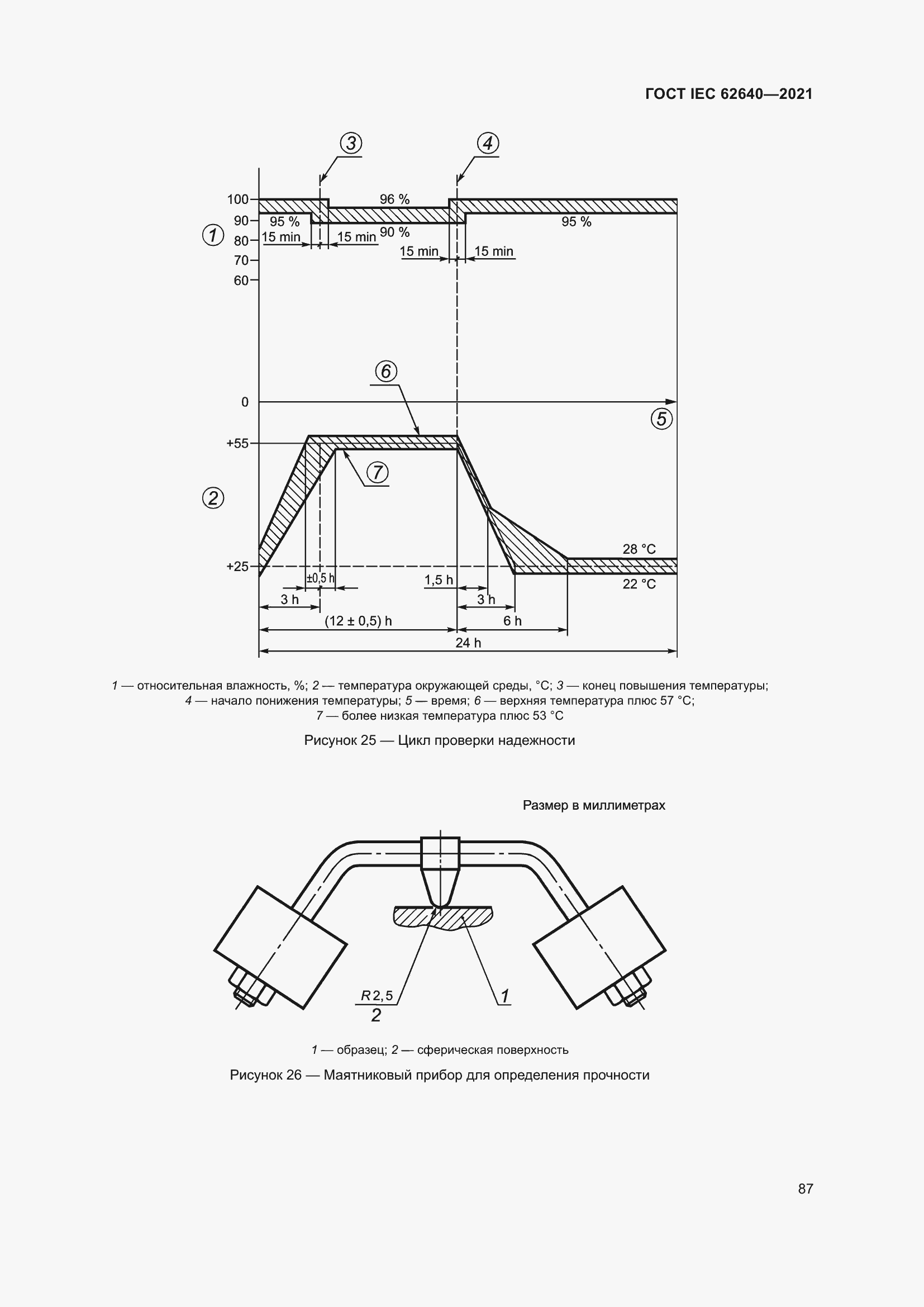 Страница 94 ГОСТ IEC 62640-2021