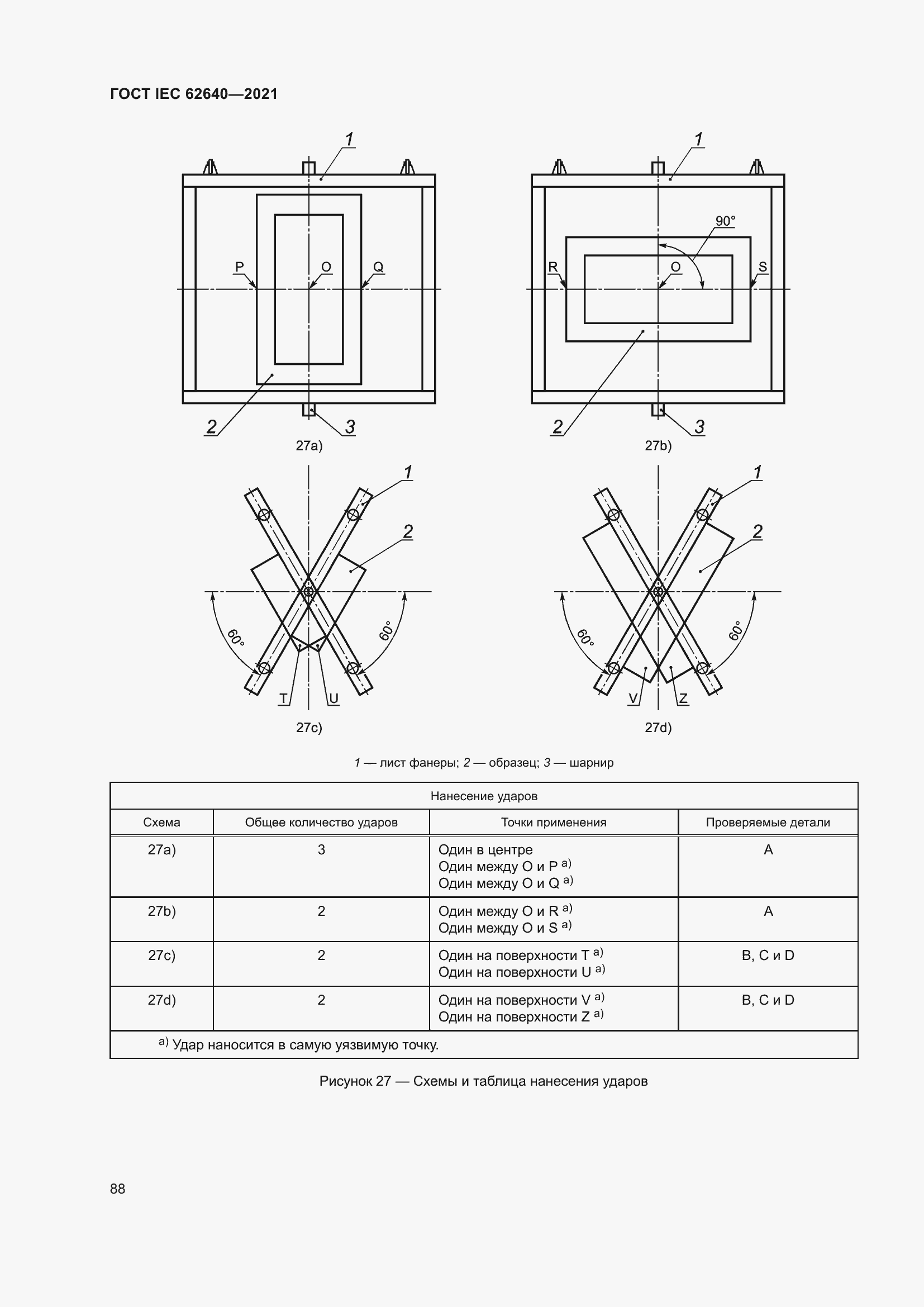 Страница 95 ГОСТ IEC 62640-2021