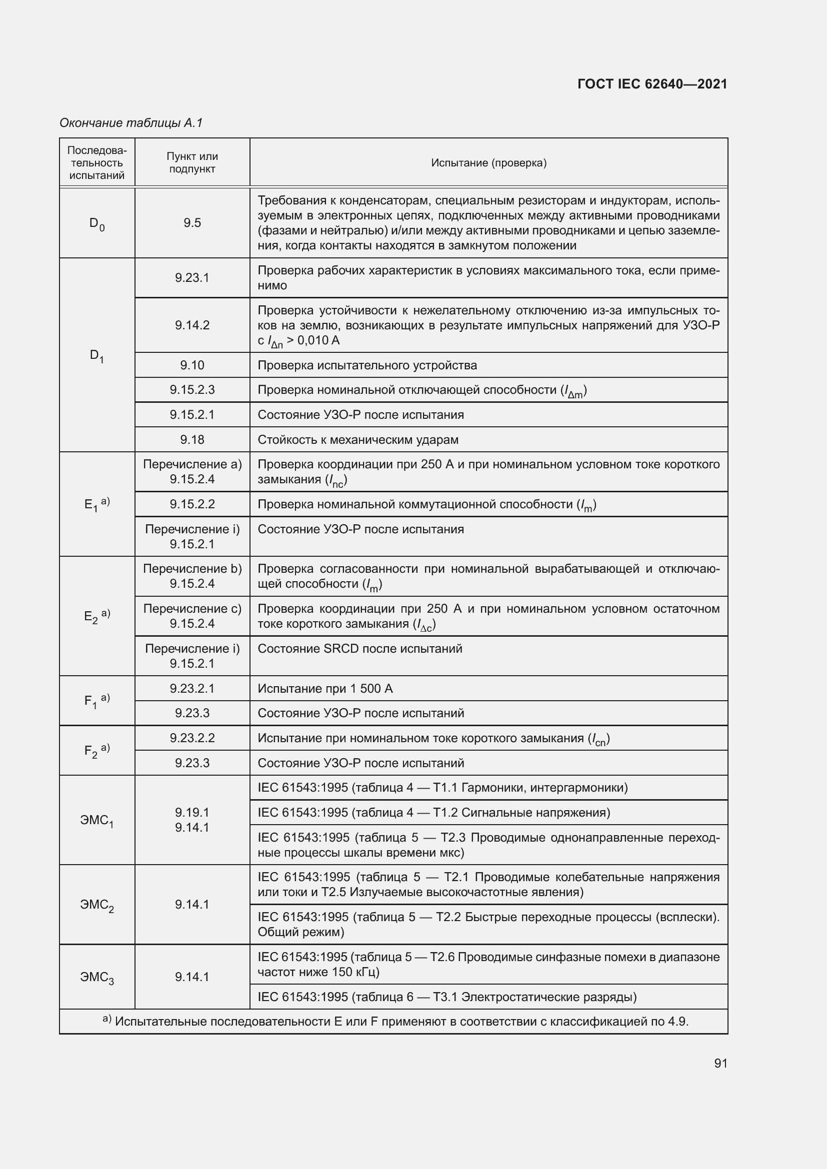 Страница 98 ГОСТ IEC 62640-2021