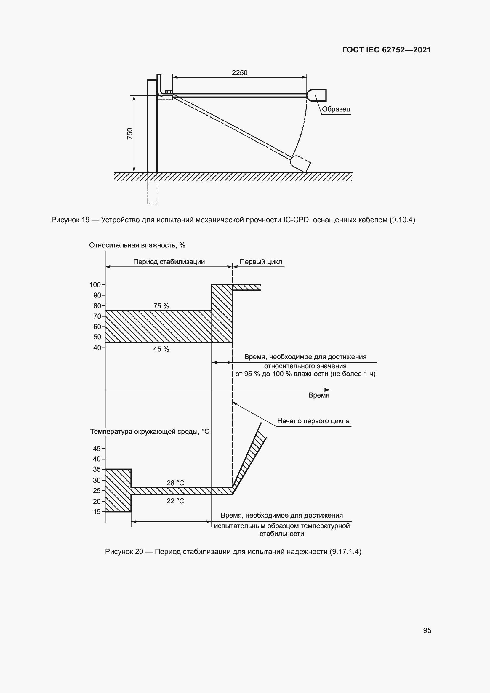 Страница 101 ГОСТ IEC 62752-2021