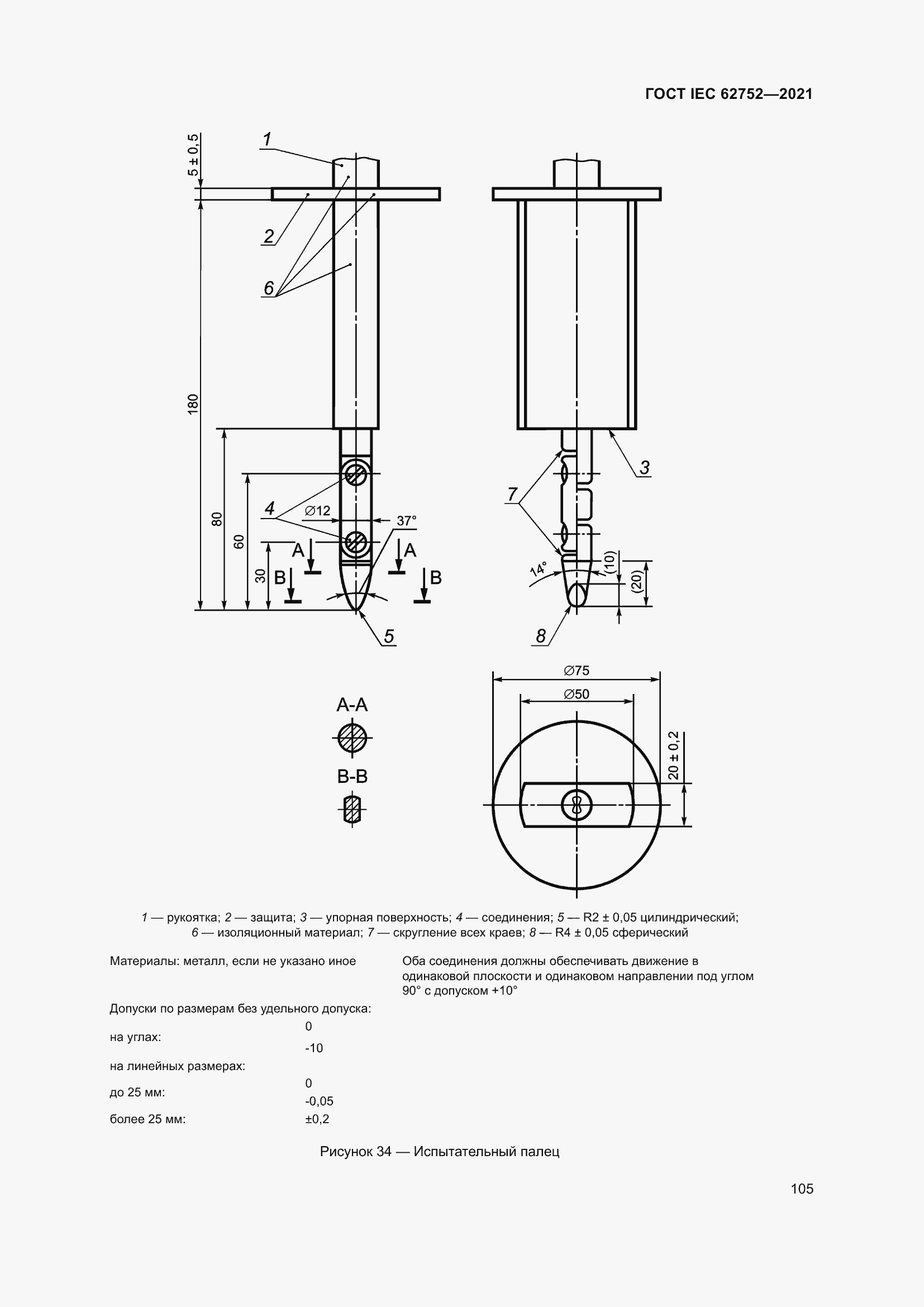 Страница 111 ГОСТ IEC 62752-2021