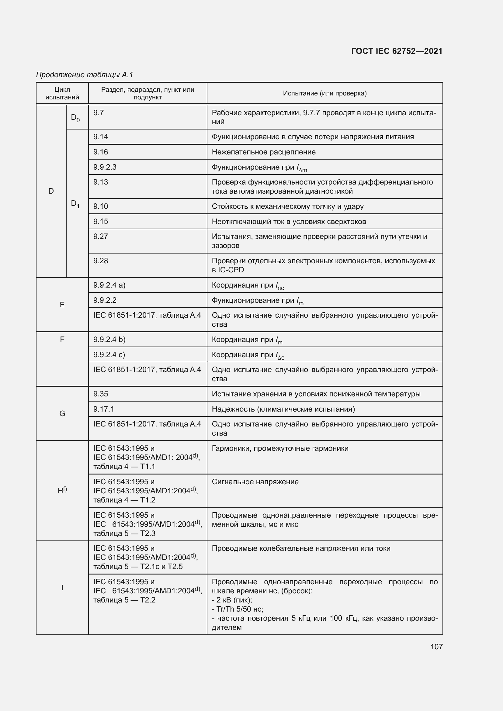 Страница 113 ГОСТ IEC 62752-2021