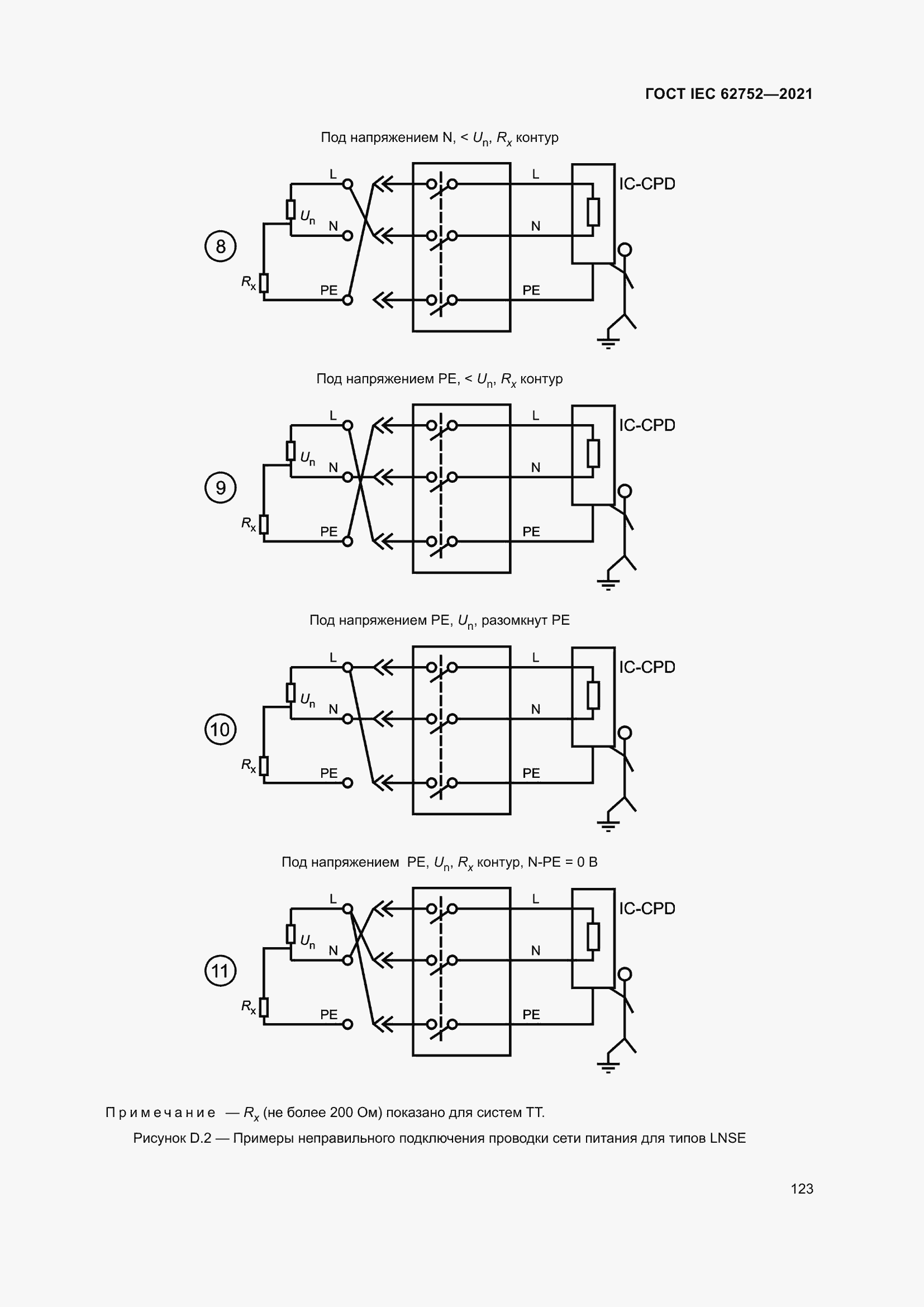 Страница 129 ГОСТ IEC 62752-2021