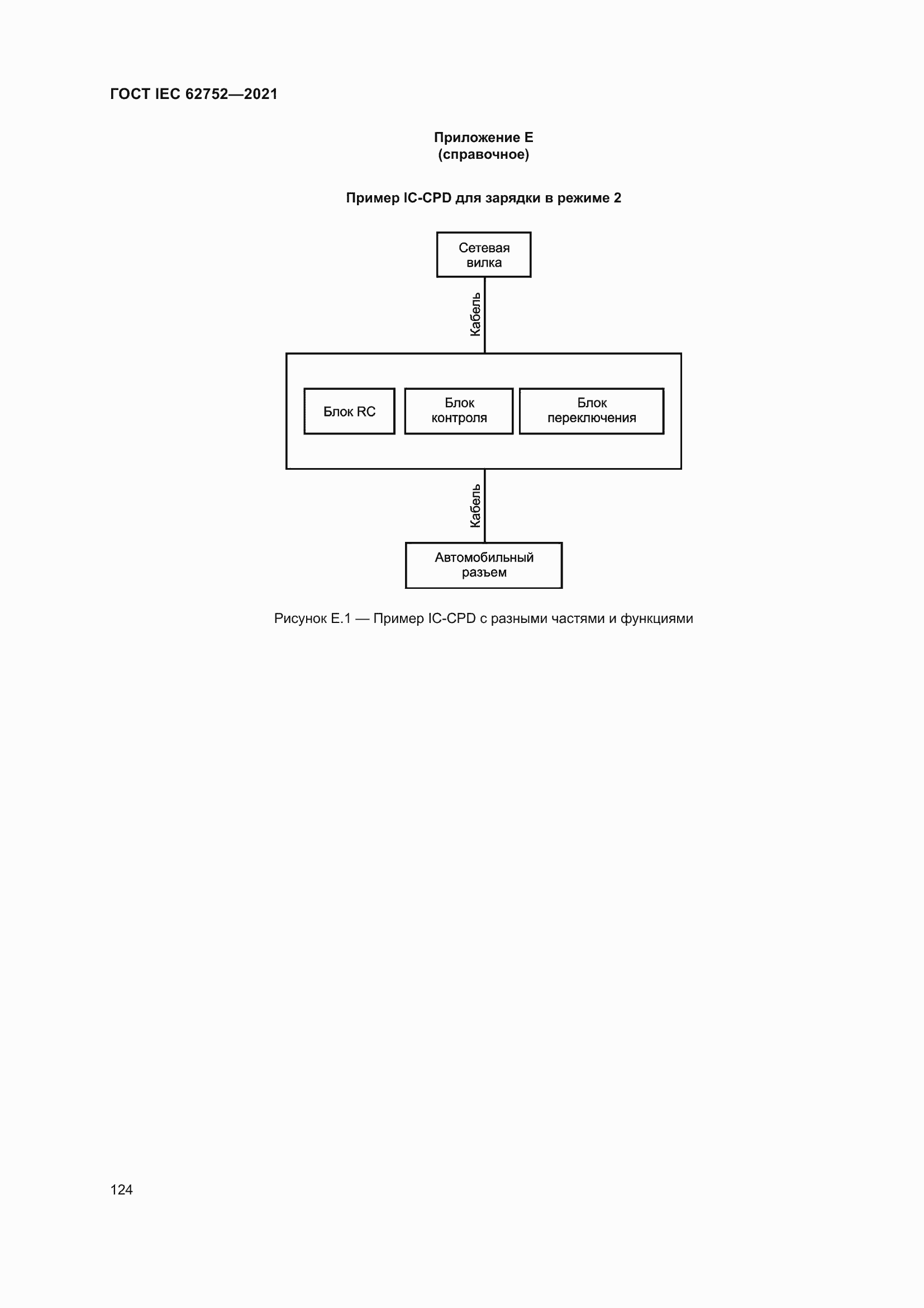 Страница 130 ГОСТ IEC 62752-2021