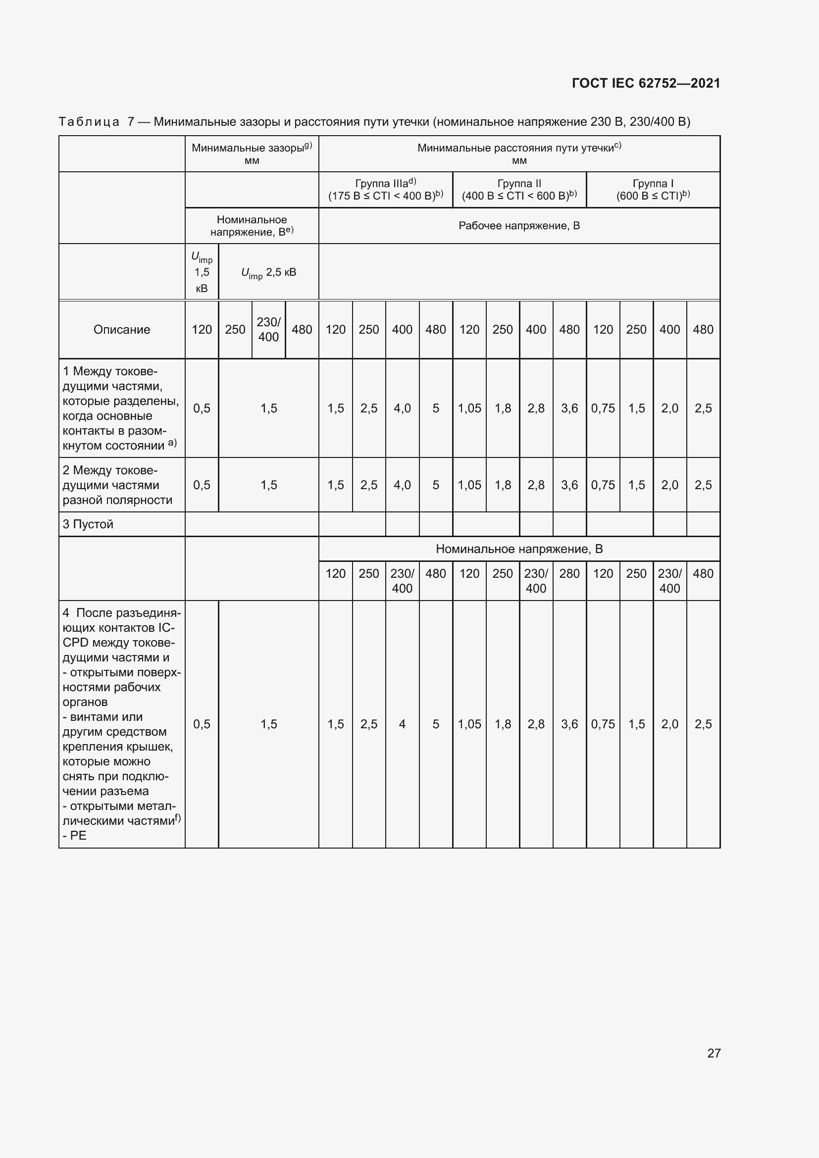 Страница 33 ГОСТ IEC 62752-2021