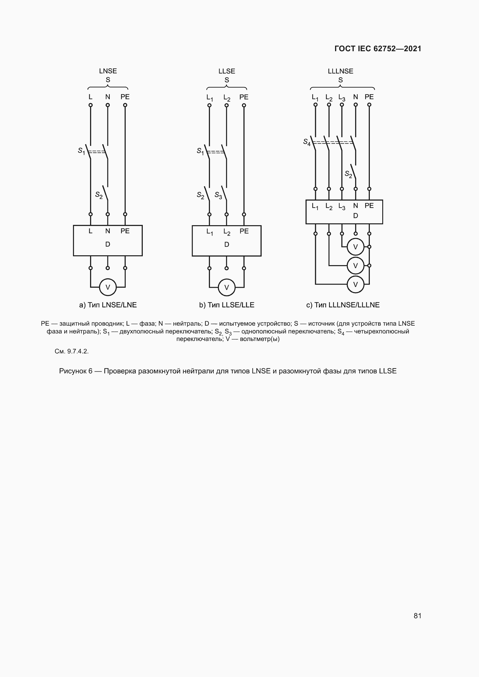 Страница 87 ГОСТ IEC 62752-2021
