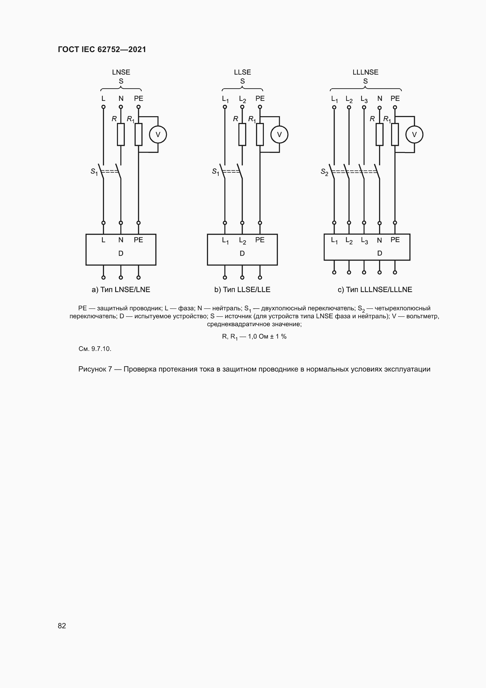 Страница 88 ГОСТ IEC 62752-2021