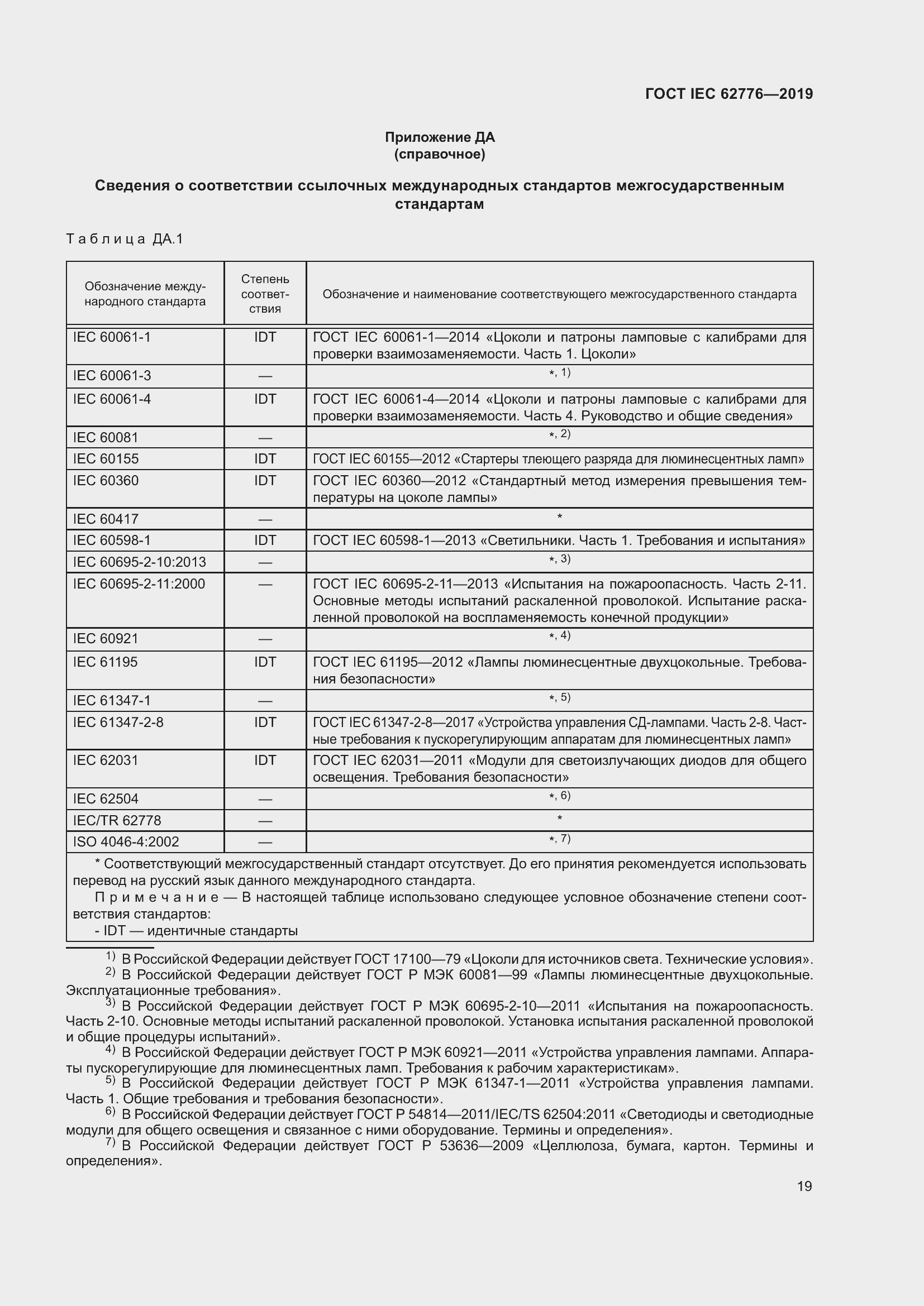 Страница 25 ГОСТ IEC 62776-2019