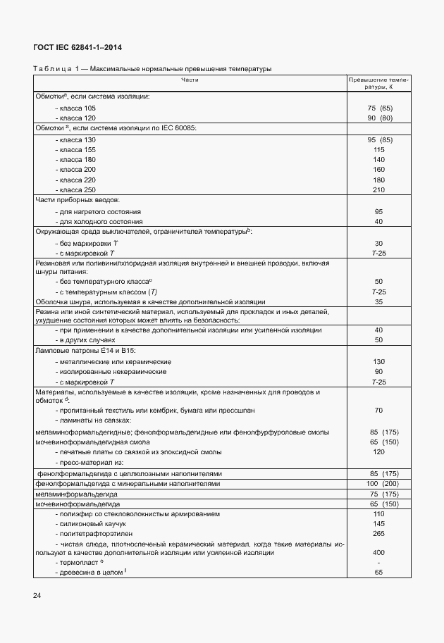 Страница 28 ГОСТ IEC 62841-1-2014
