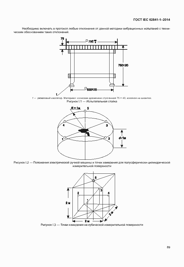 Страница 93 ГОСТ IEC 62841-1-2014