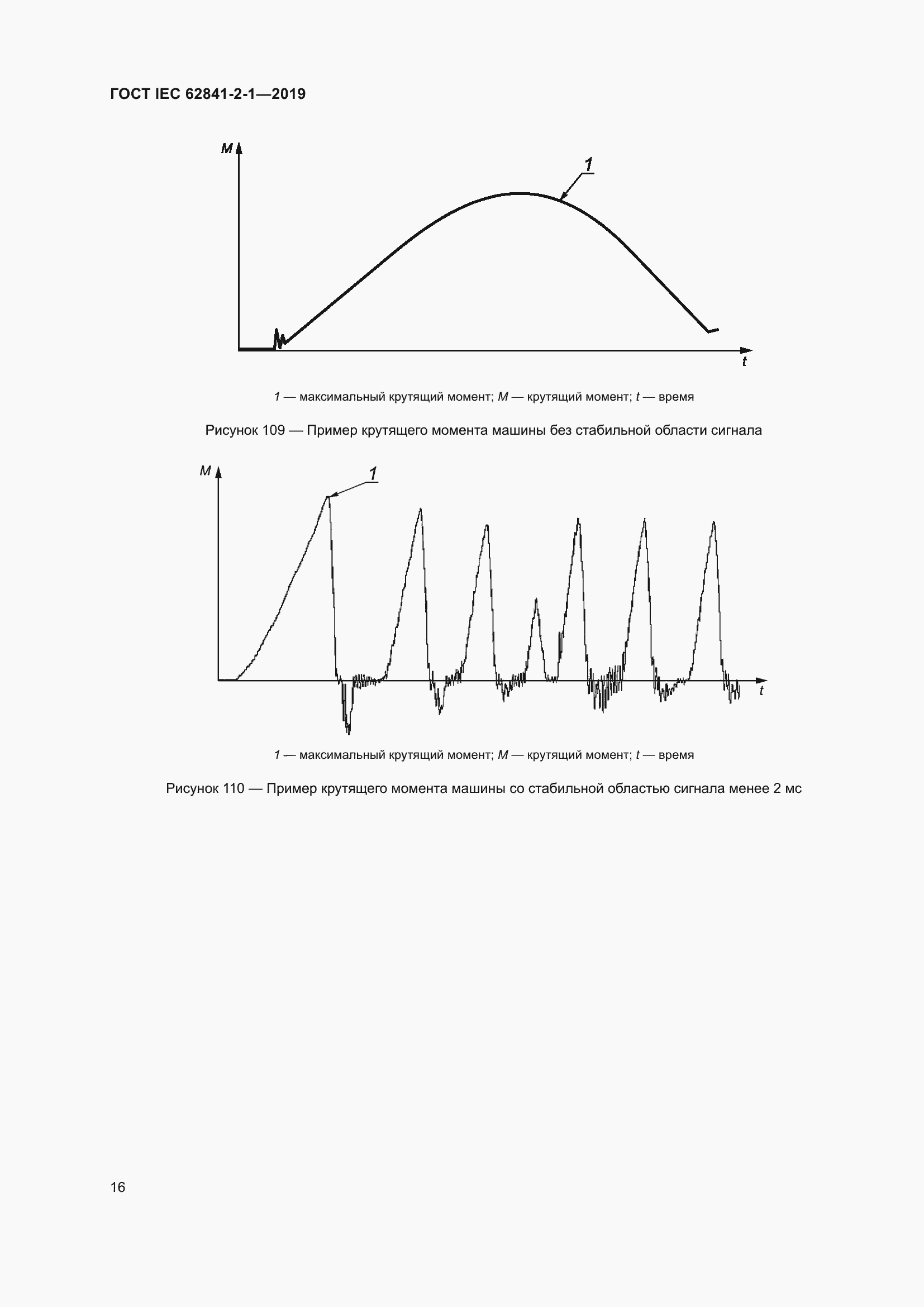 Страница 23 ГОСТ IEC 62841-2-1-2019