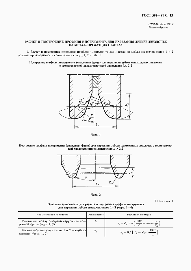 Страница 14 ГОСТ 592-81