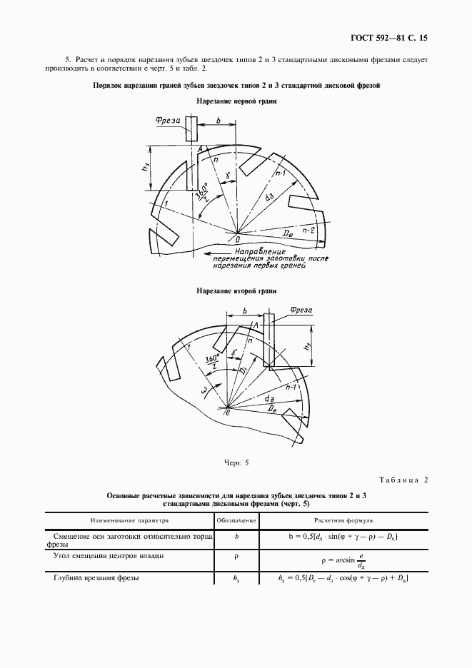 Страница 16 ГОСТ 592-81