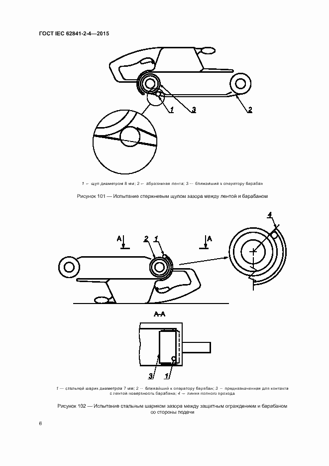 Страница 11 ГОСТ IEC 62841-2-4-2015