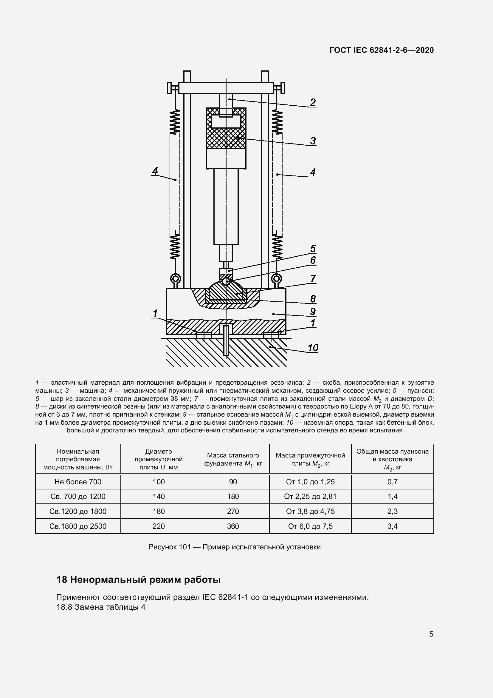 Страница 12 ГОСТ IEC 62841-2-6-2020