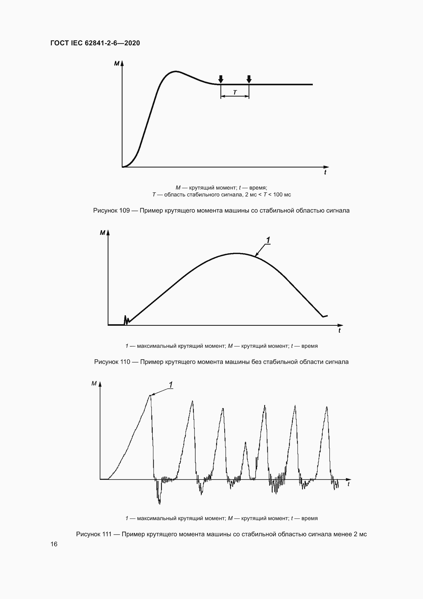 Страница 23 ГОСТ IEC 62841-2-6-2020