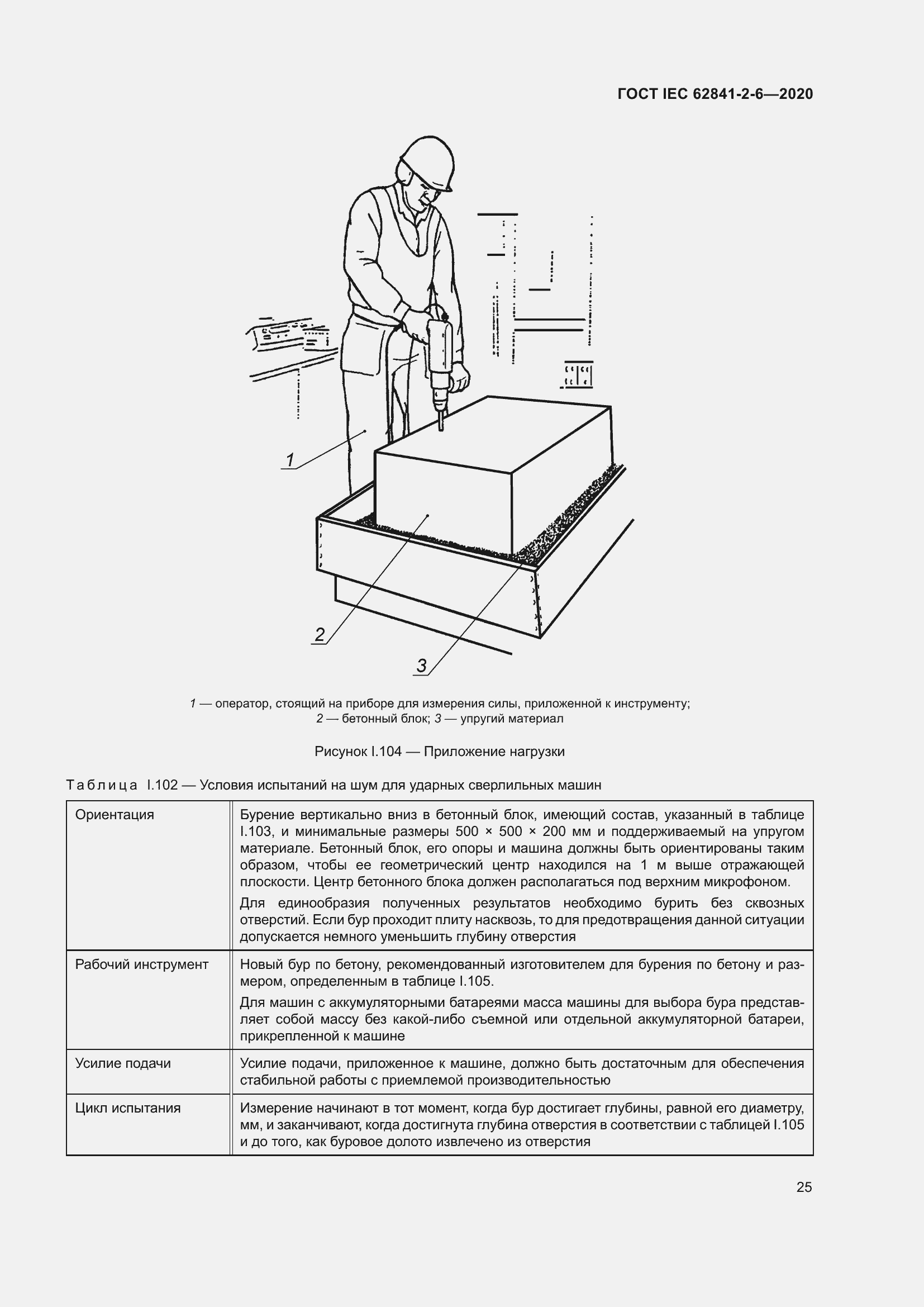 Страница 32 ГОСТ IEC 62841-2-6-2020