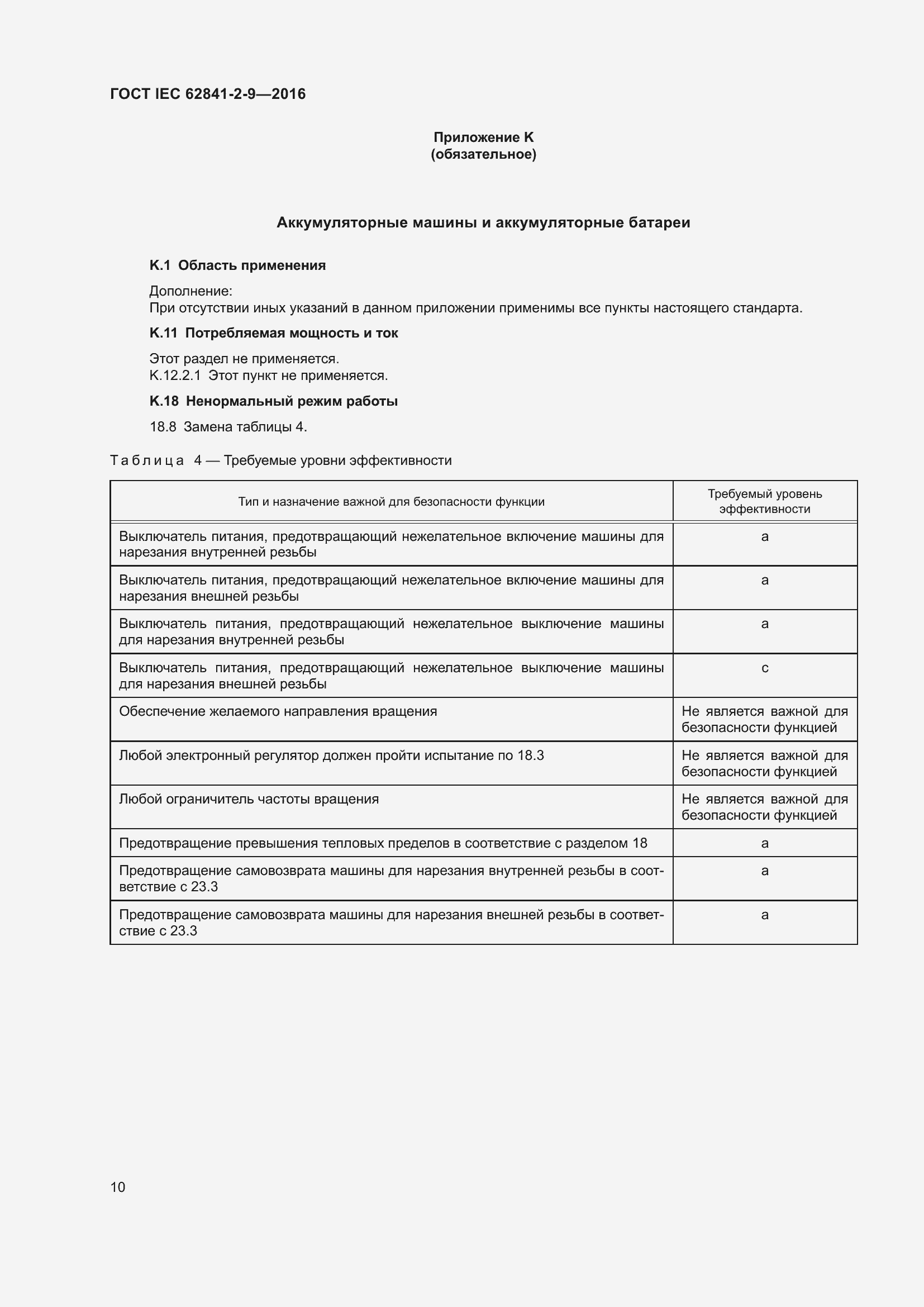 Страница 17 ГОСТ IEC 62841-2-9-2016