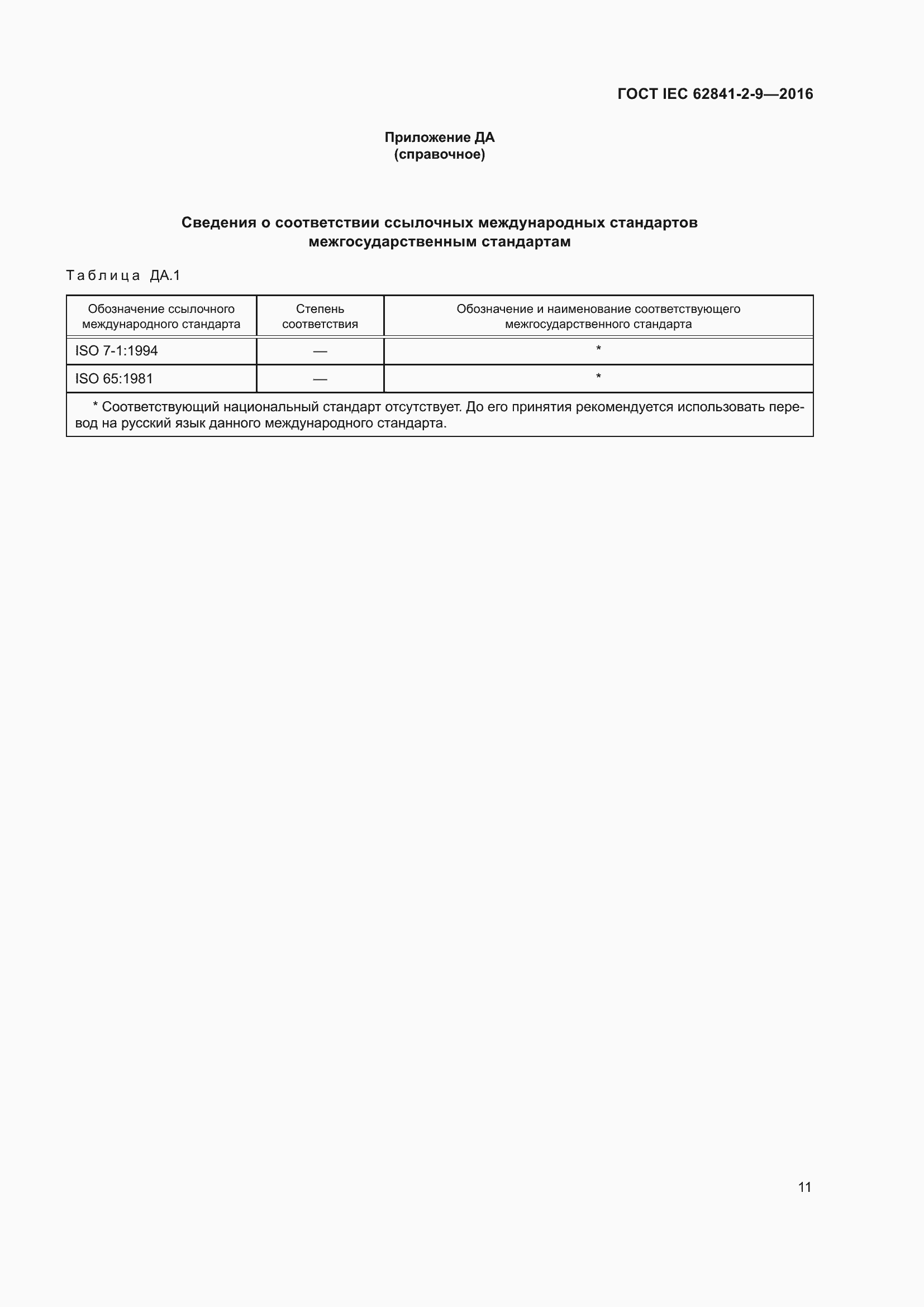 Страница 18 ГОСТ IEC 62841-2-9-2016