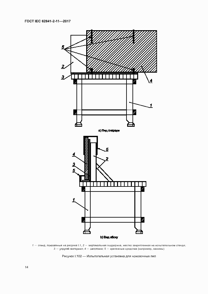 Страница 19 ГОСТ IEC 62841-2-11-2017