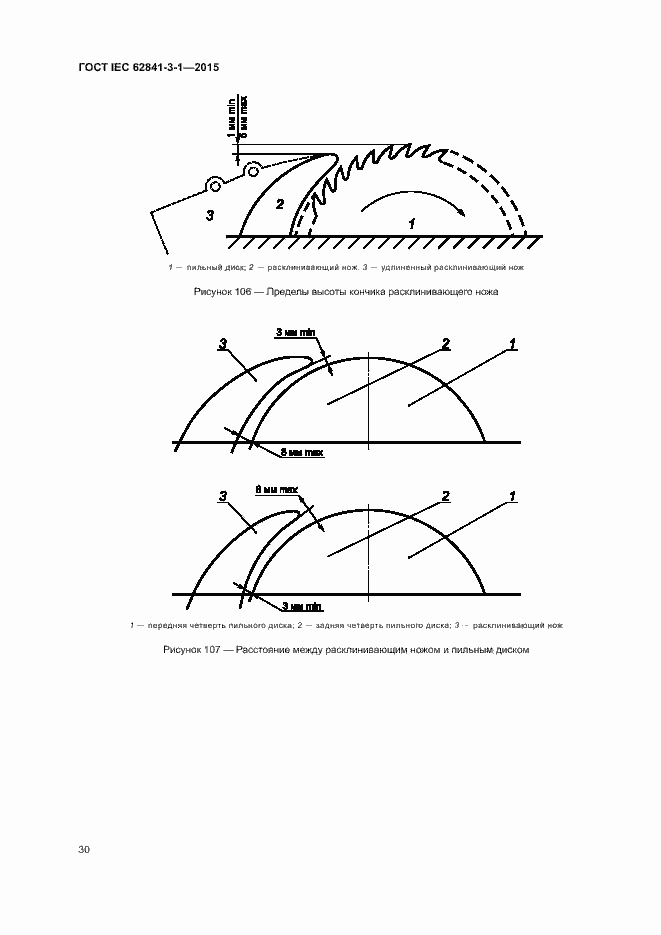 Страница 35 ГОСТ IEC 62841-3-1-2015