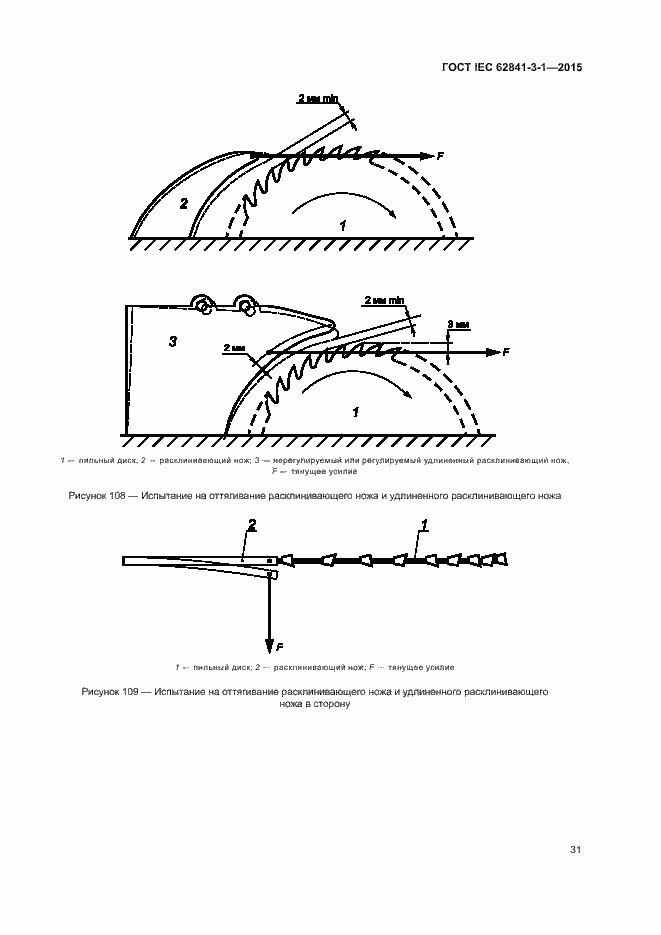 Страница 36 ГОСТ IEC 62841-3-1-2015