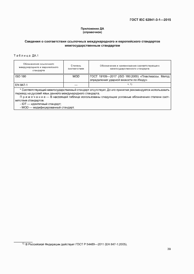 Страница 44 ГОСТ IEC 62841-3-1-2015