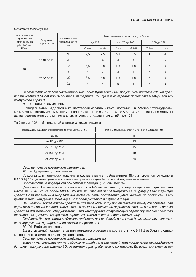 Страница 14 ГОСТ IEC 62841-3-4-2016