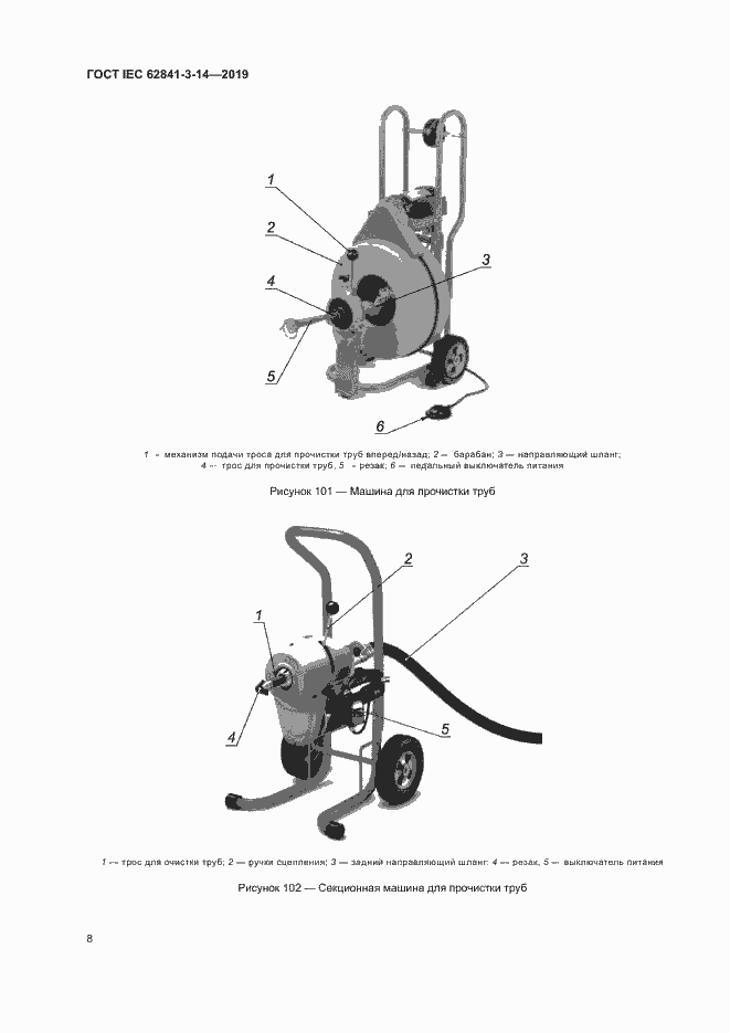 Страница 13 ГОСТ IEC 62841-3-14-2019