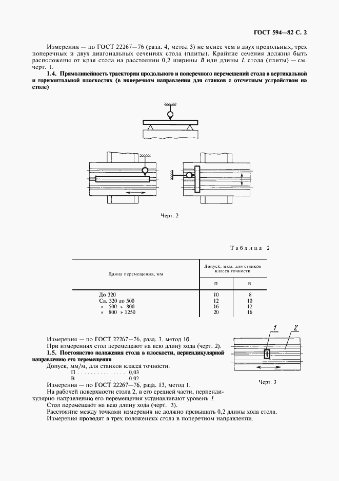 Страница 3 ГОСТ 594-82