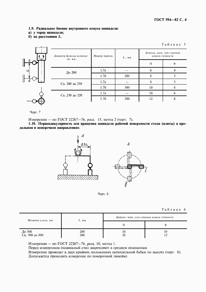 Страница 5 ГОСТ 594-82