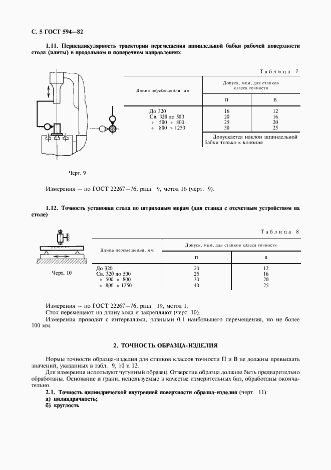 Страница 6 ГОСТ 594-82