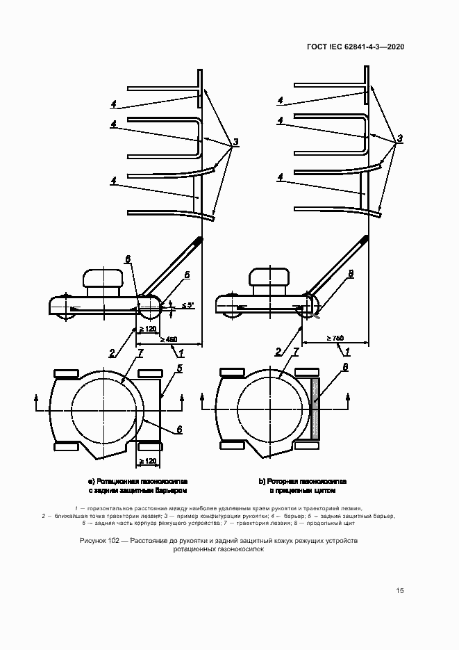 Страница 20 ГОСТ IEC 62841-4-3-2020