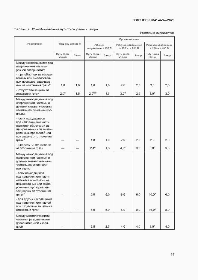 Страница 38 ГОСТ IEC 62841-4-3-2020