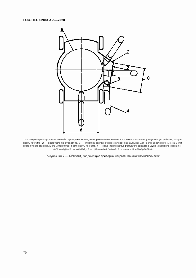 Страница 75 ГОСТ IEC 62841-4-3-2020
