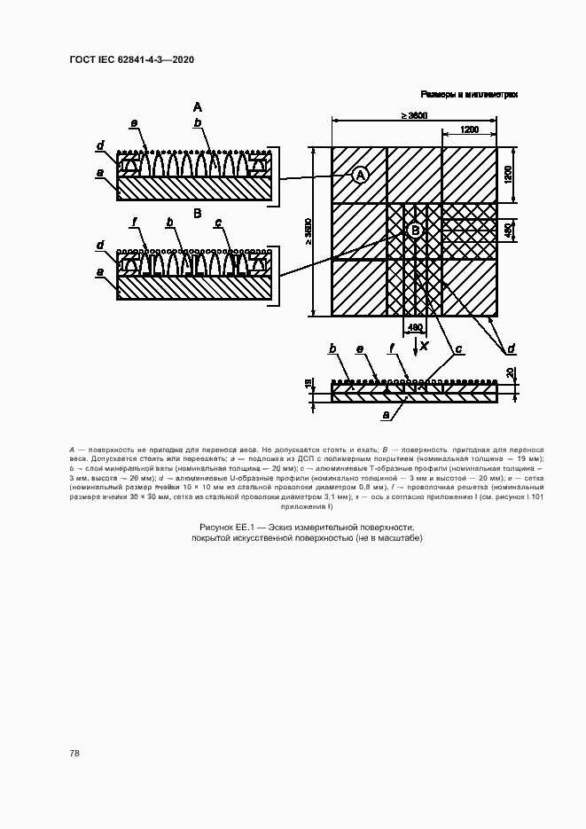 Страница 83 ГОСТ IEC 62841-4-3-2020