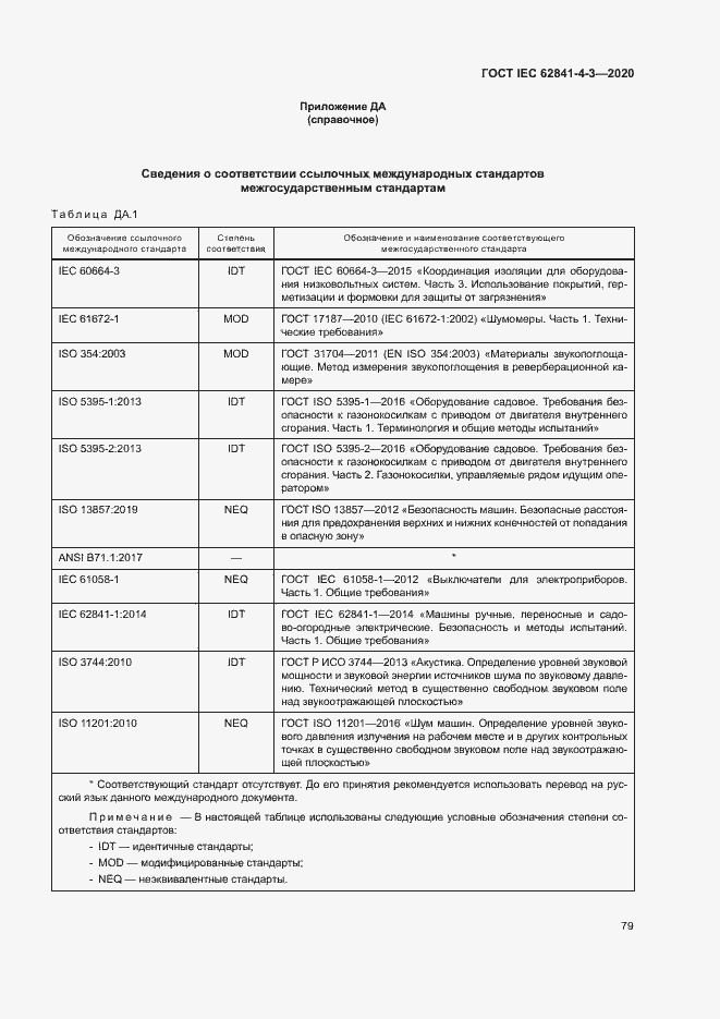 Страница 84 ГОСТ IEC 62841-4-3-2020