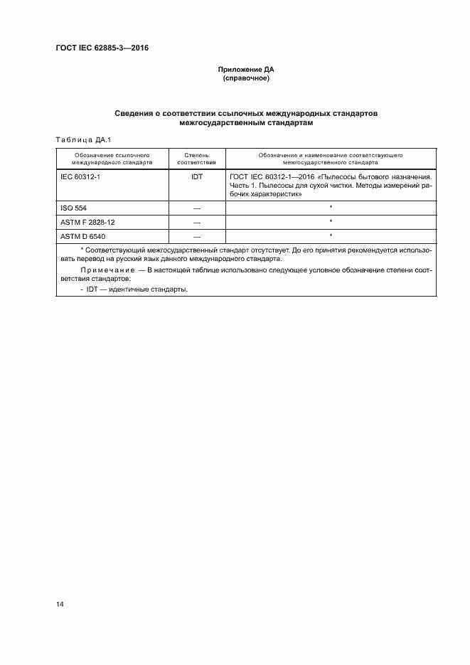 Страница 17 ГОСТ IEC 62885-3-2016