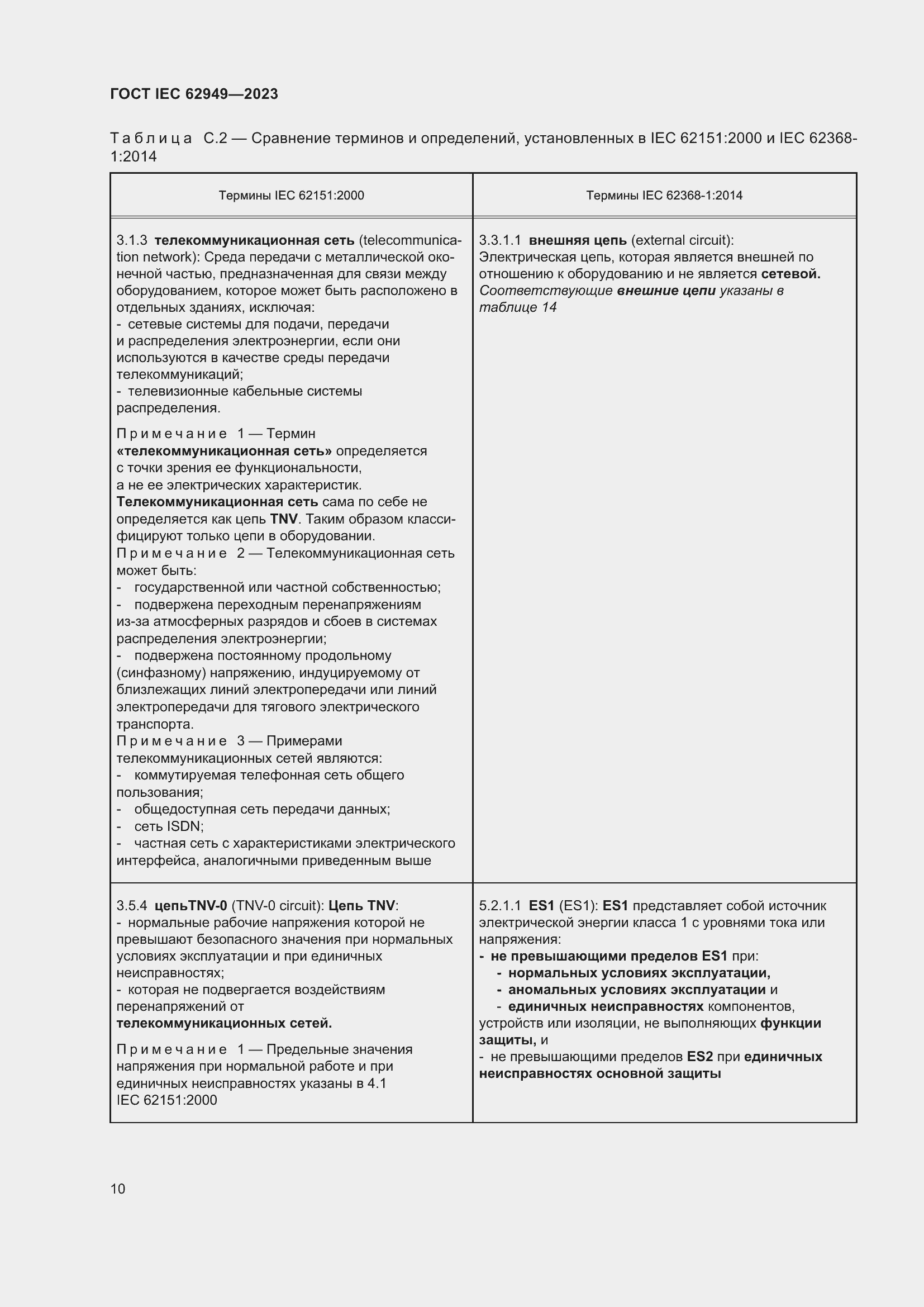 Страница 16 ГОСТ IEC 62949-2023