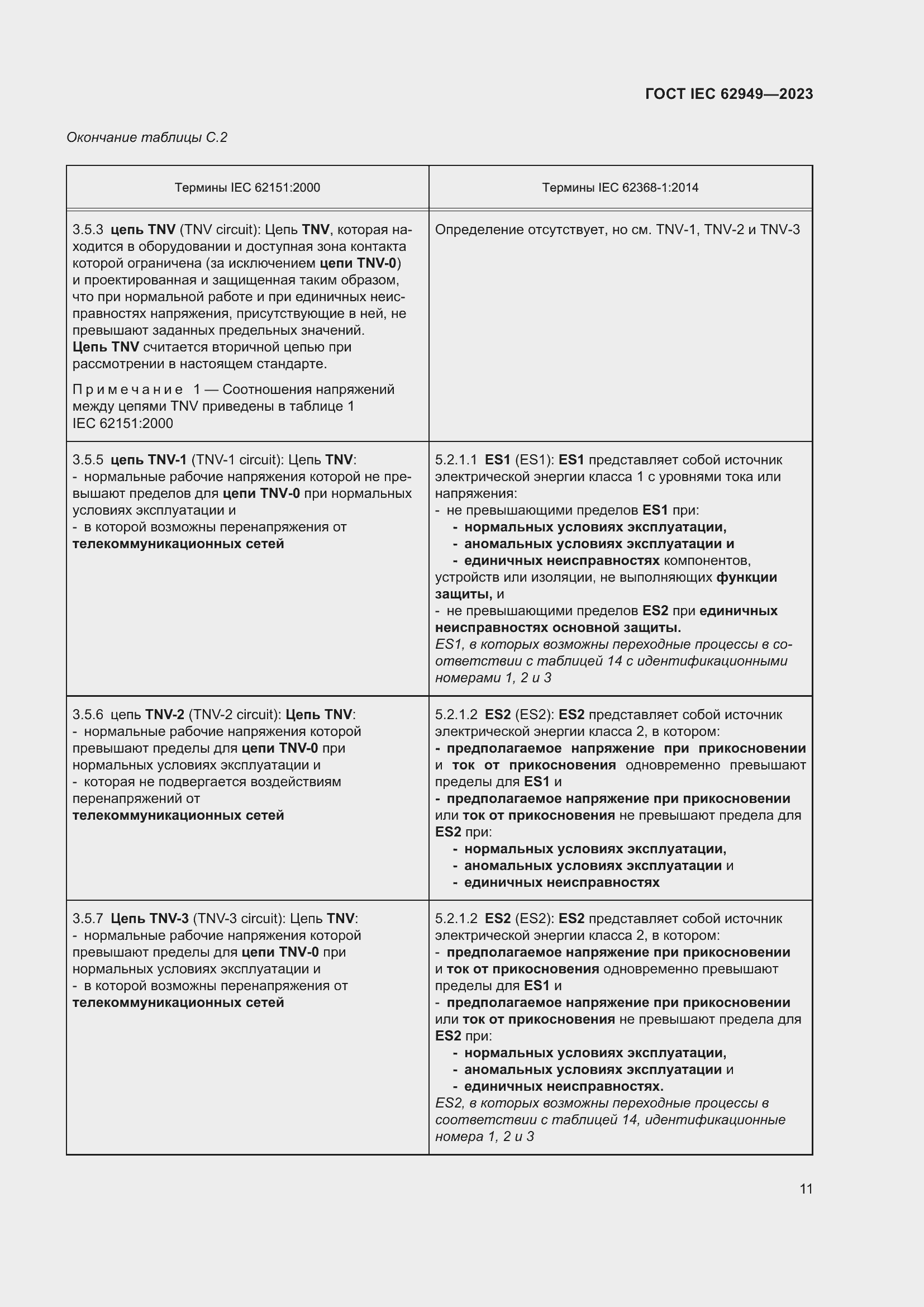 Страница 17 ГОСТ IEC 62949-2023