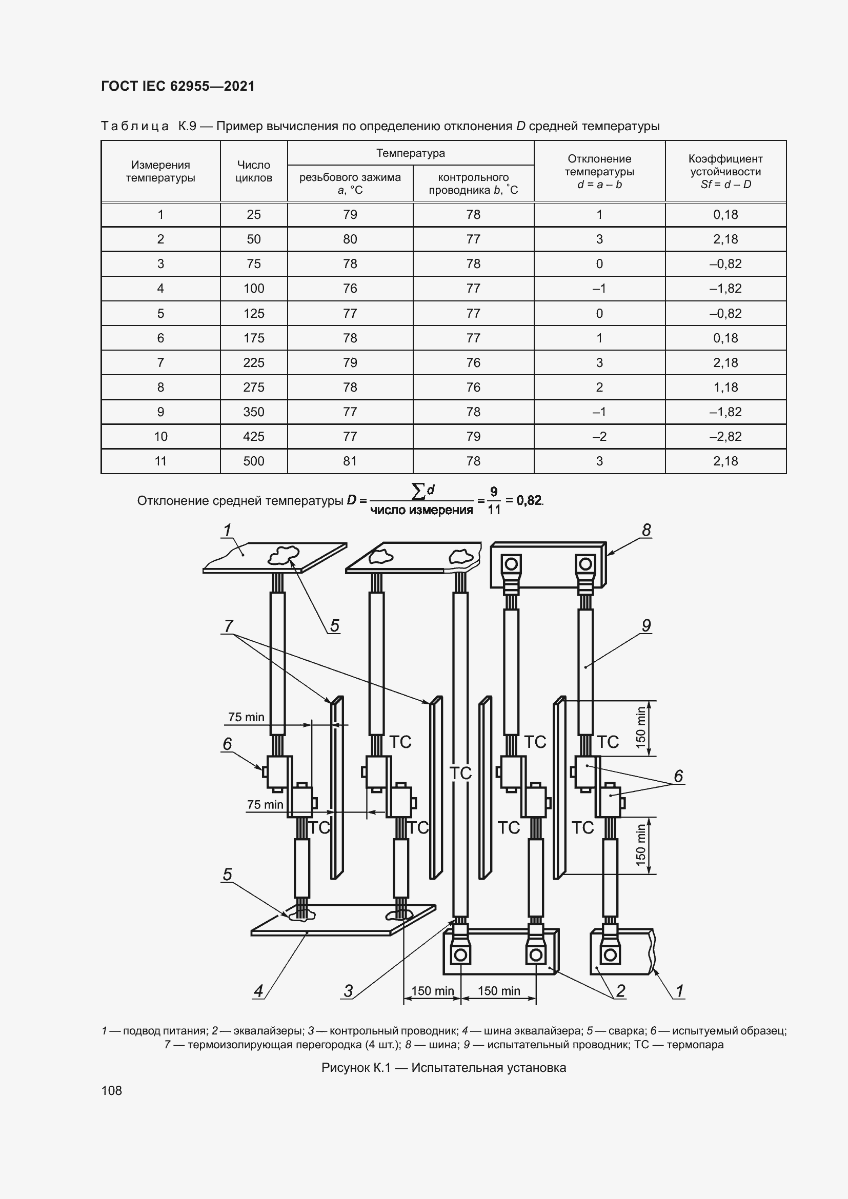 Страница 115 ГОСТ IEC 62955-2021