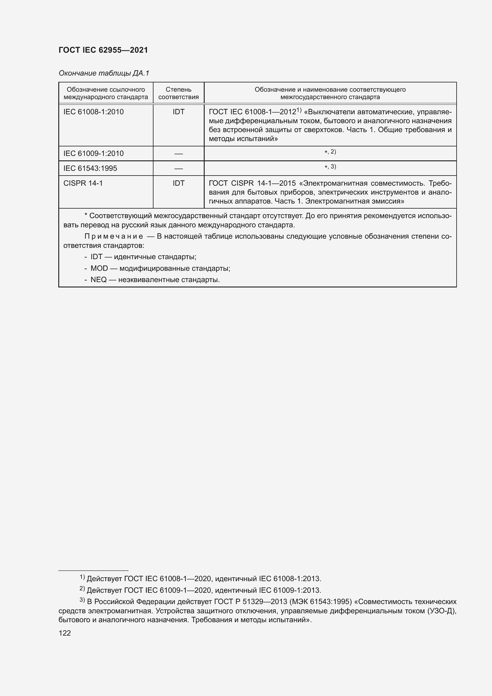 Страница 129 ГОСТ IEC 62955-2021