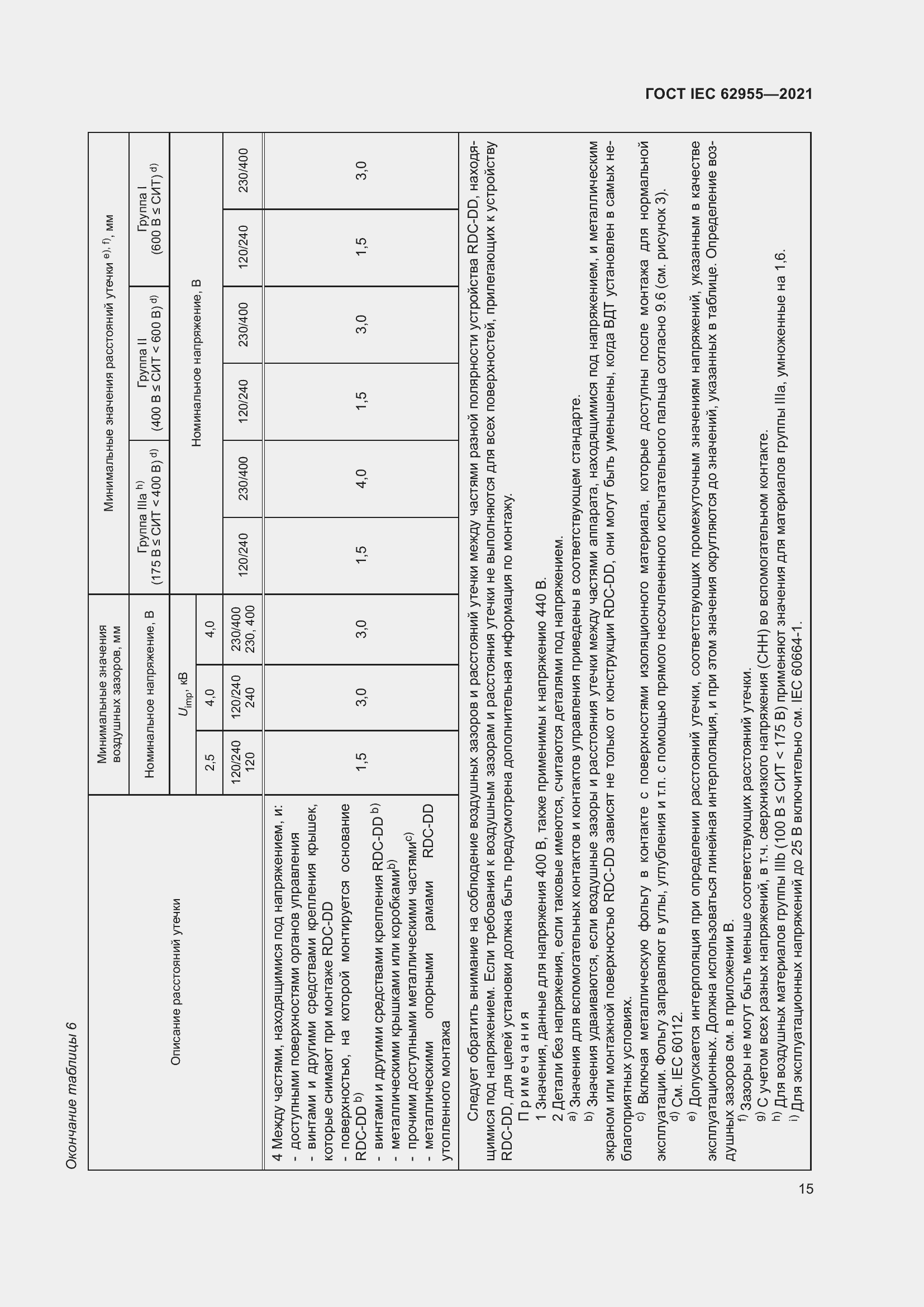 Страница 22 ГОСТ IEC 62955-2021
