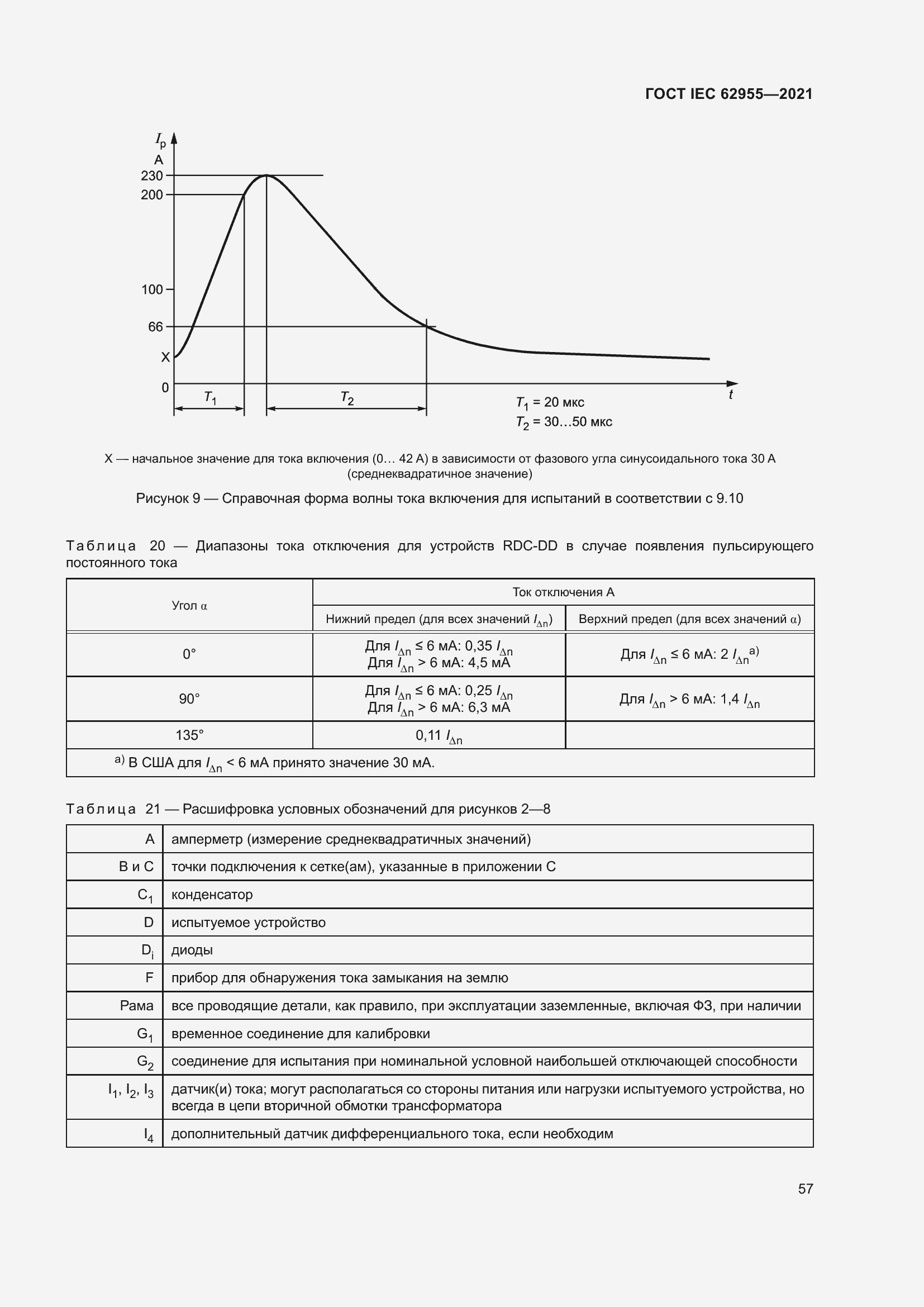 Страница 64 ГОСТ IEC 62955-2021