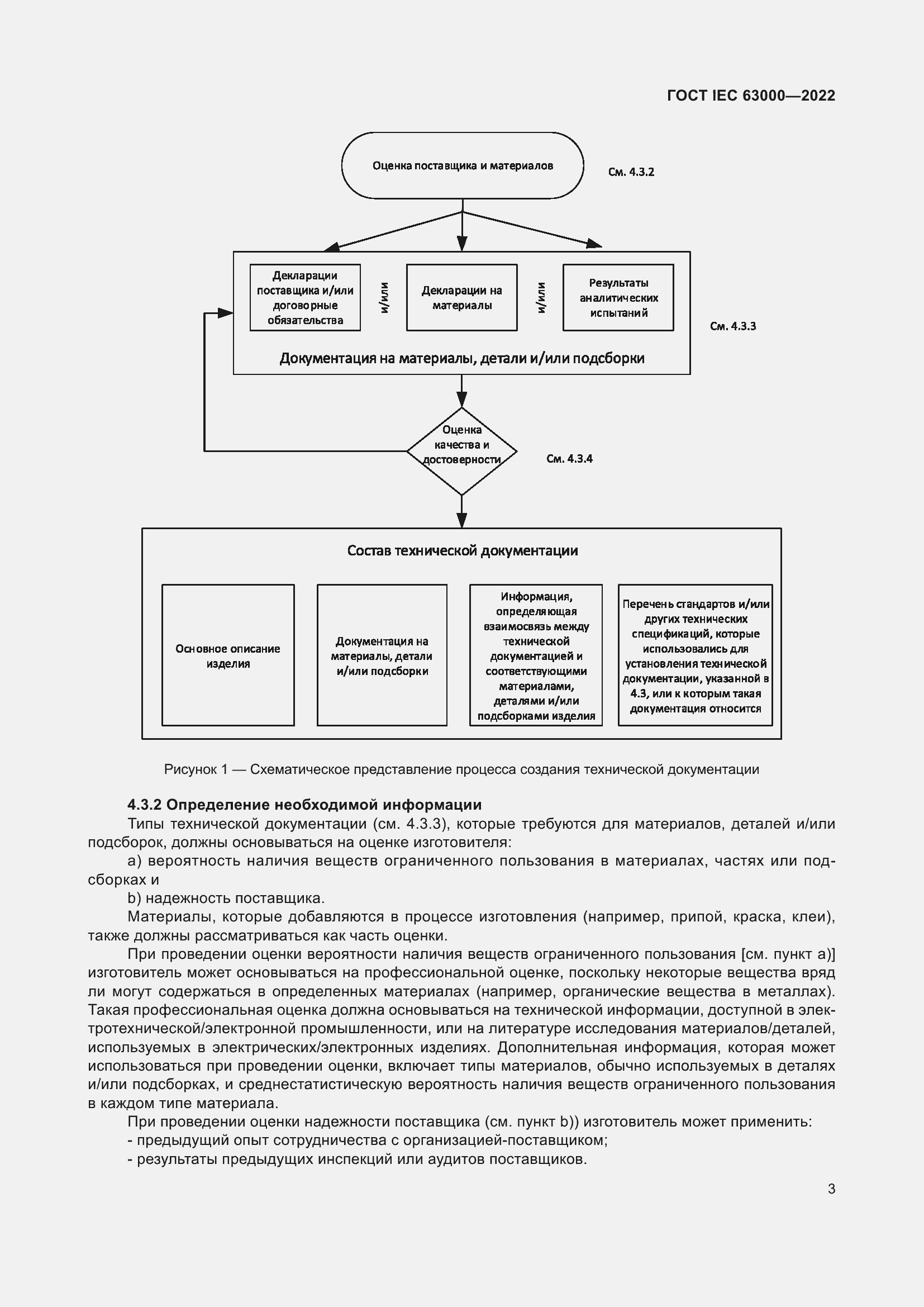 Страница 7 ГОСТ IEC 63000-2022