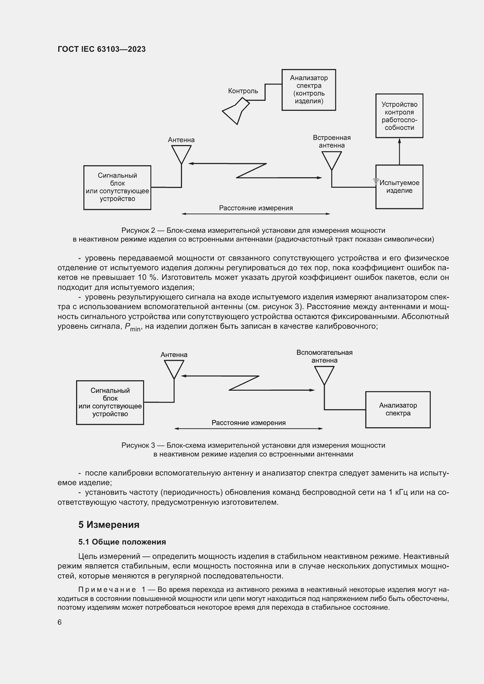 Страница 11 ГОСТ IEC 63103-2023