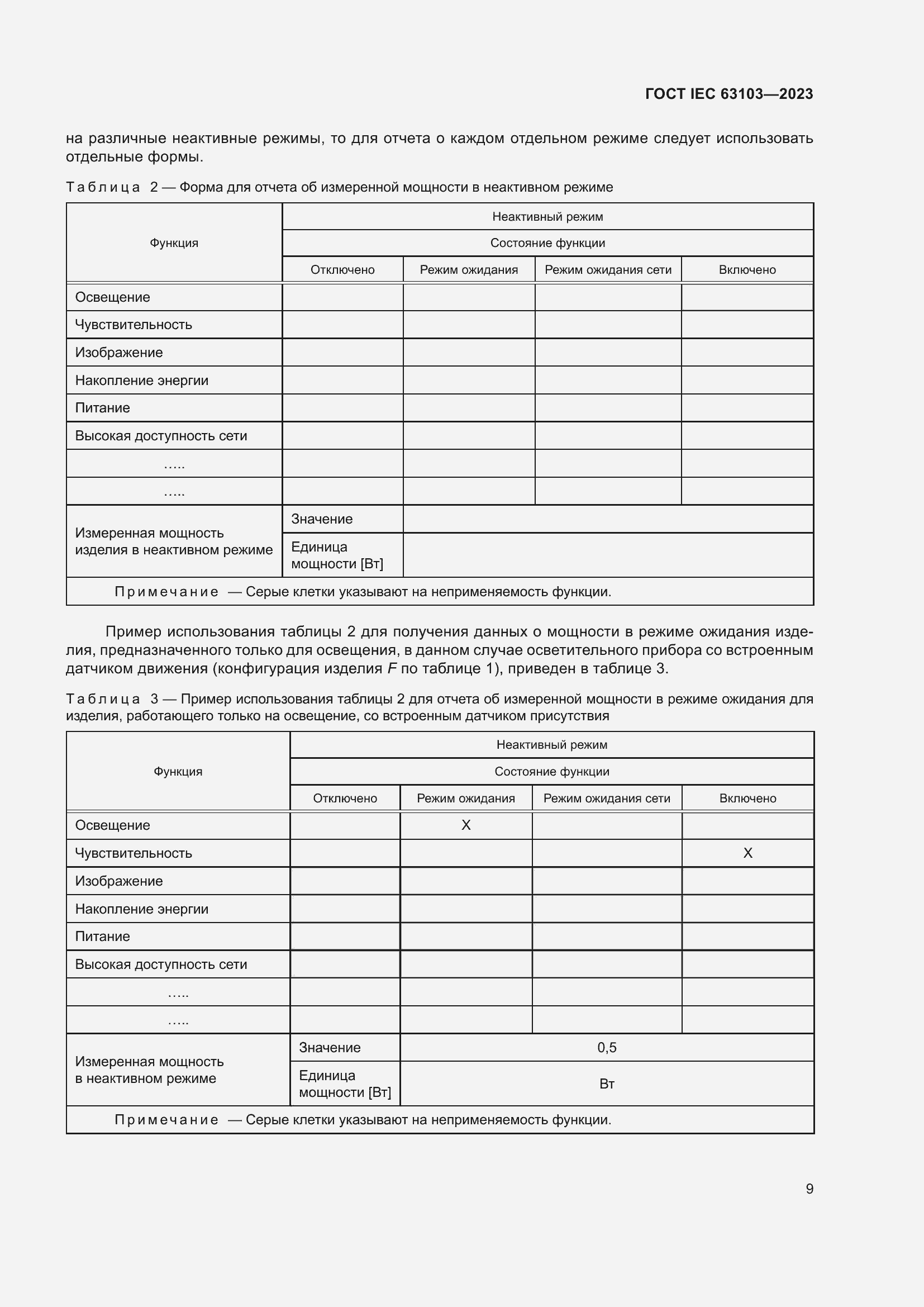 Страница 14 ГОСТ IEC 63103-2023