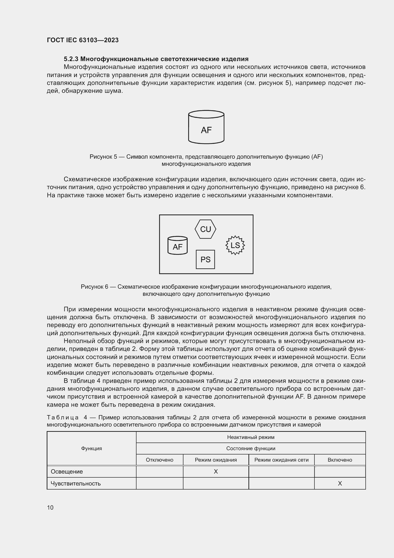 Страница 15 ГОСТ IEC 63103-2023