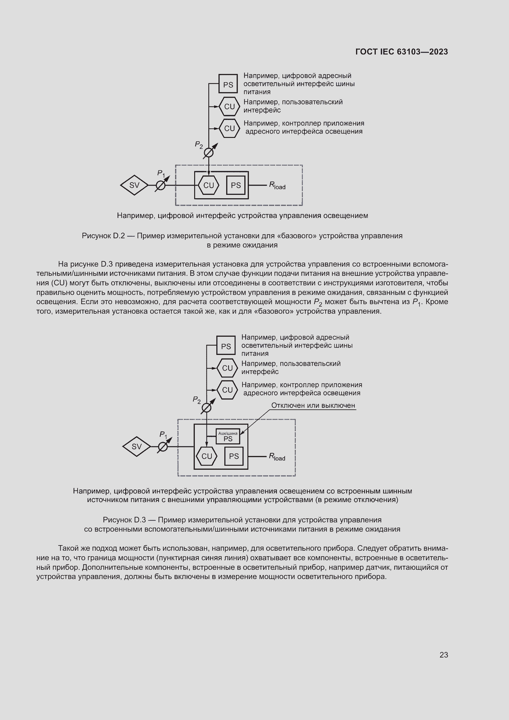 Страница 28 ГОСТ IEC 63103-2023