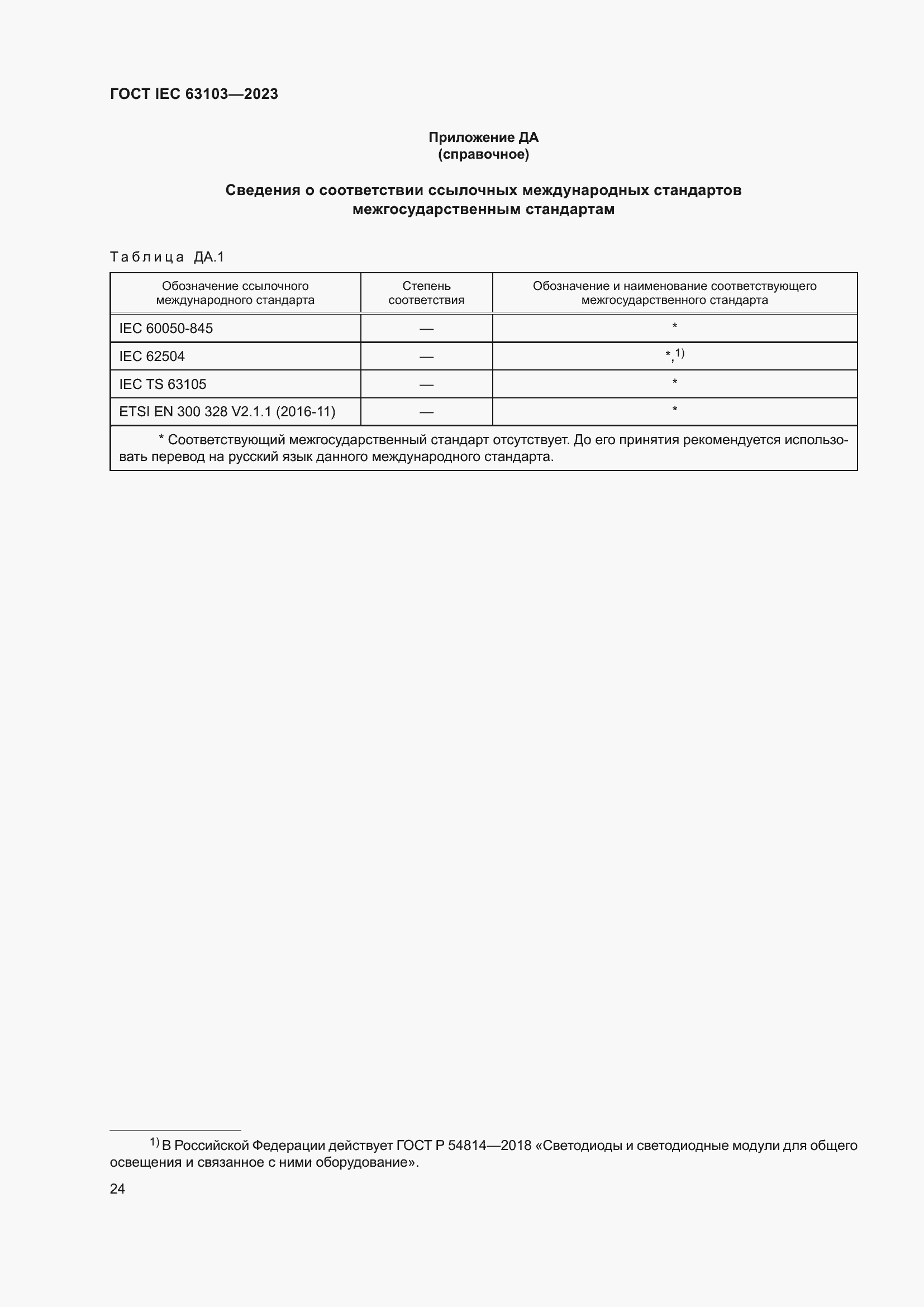 Страница 29 ГОСТ IEC 63103-2023